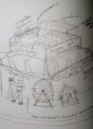 Rough Sketch Project Idea